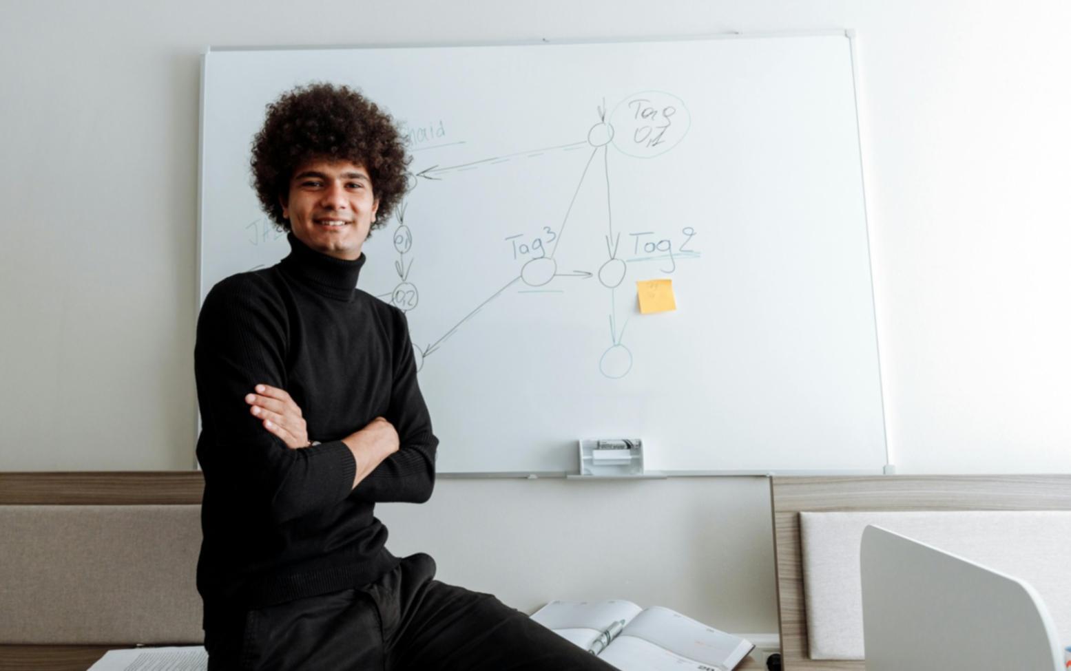 Detaillierte Strategieplanung mit visuellen Methoden